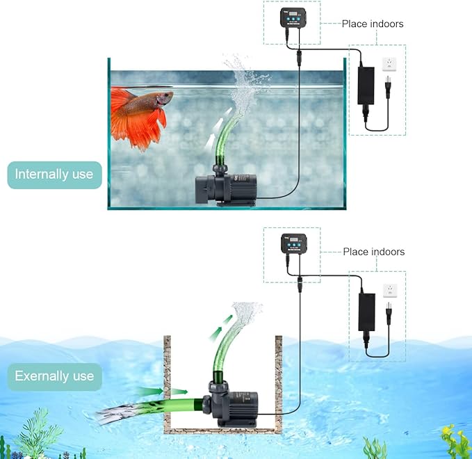 Hygger 2120GPH Quiet Submersible and External 24V Water Pump, with Controller (30%-100% Settings), Powerful Return Pump for Fish Tanks, Aquariums, Ponds, Fountains, Sump, Hydroponics (65W, 18ft)