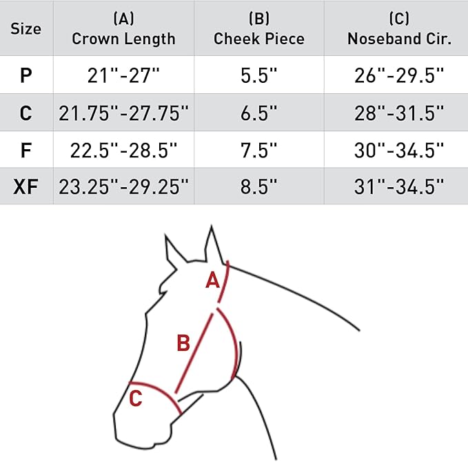 Equinavia Loki Adjustable Breakaway Horse Halter - Navy - Pony