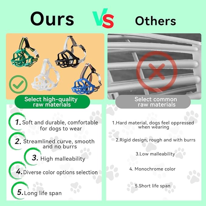 Dog Muzzle, Basket Muzzle for Small Medium Large Dogs, Anti-Biting and Chewing, Lightweight & Sturdy Cage Design, Allows Panting & Drinking, Ideal for Grooming & Training(Green Size S)