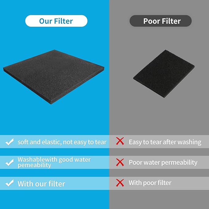 Aquarium Filter Sponge Pad –Bio Filter Media Foam Sponge, Easy Cut to Size Foam for Fish Tank 20"x20"x1" (50PPI)