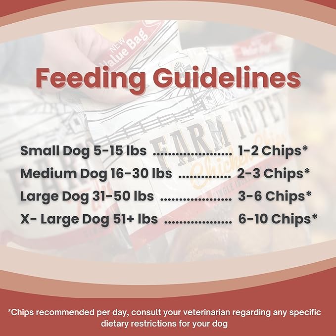 Farm To Pet - Dog Treats Chicken & Turkey Chip Protein Value Pack, 100% All Natural, Single Ingredient Training Treats, Made in USA, for Small, Medium, and Large Dogs