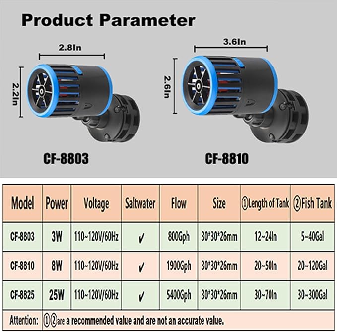 Carefree Fish Magnetic Aquarium Wave Maker 3W 800Gph Quiet and Strong Powerhead Submersible Water Circulation Pump 360° Adjustable for Freshwater and Saltwater