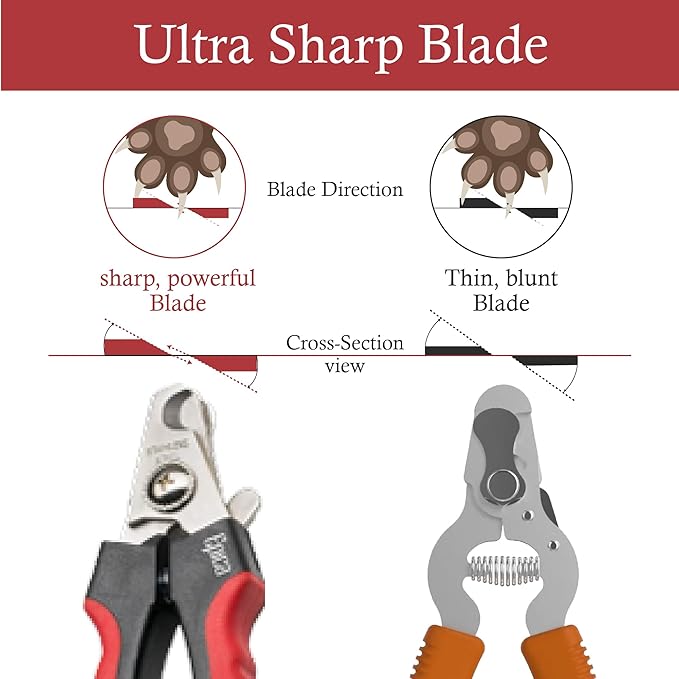 Epica Professional Dog Nail Clipper - Dog Nail Trimmer for Large Dogs - Easy and Safe Pets Grooming Clippers - Cat Claw Trimmer with Safety Guard (Large)