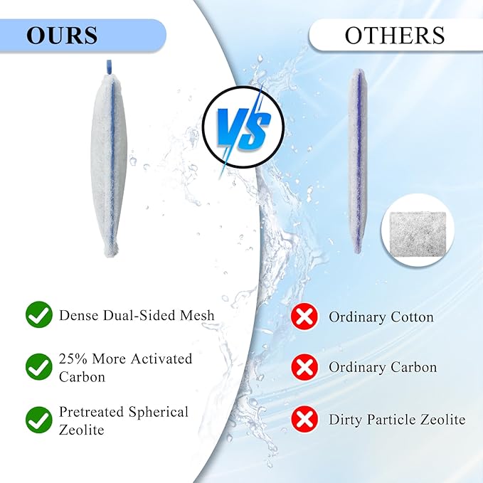 8 Pack Small Filter Cartridge Compatible with Aqueon Filters, Aquarium Fish Tank Filter Cartridges Replacement for QuietFlow E Internal Power Filter Size 10 and Minibow Aquarium Filters Size 1/2.5/5