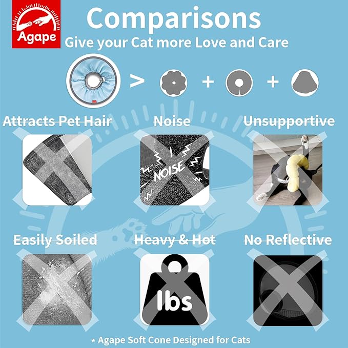 Agape Comfortable Cat Cone - Lightweight Soft Recovery Collar for Cats After Surgery - Protective E-Collar for Small, Medium, and Large Cats - Stops Licking & Scratching - Wound Care
