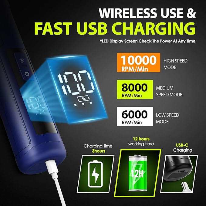 Dog Nail Grinder Upgraded - Professional 3-Speed Super Quiet and Low Vibration Electric Pet Nail Grinder with 4 LED Lights - Painless Paws Grooming & Smoothing for Small to Large Dogs (Blue)