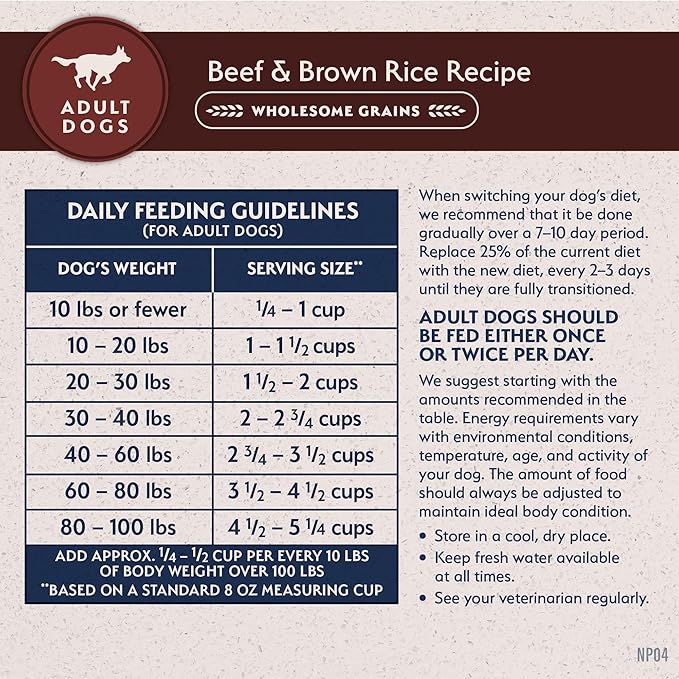 Natural Balance Limited Ingredient Adult Dry Dog Food with Healthy Grains, Beef & Brown Rice Recipe, 24 Pound (Pack of 1)