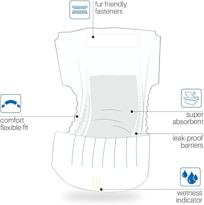 BV Dog Diapers Male Small (Waist 12-19in) Super Absorbent - 50 Count Disposable - Doggie Diapers with Wetness Indicator - Adjustable Male Dog Wraps - Ideal for Incontinence/Training