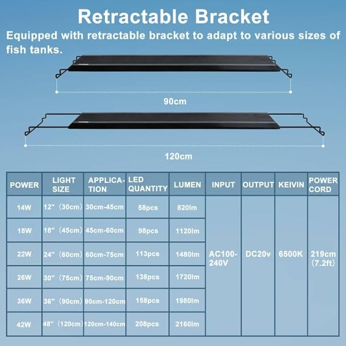 24/7 LED Aquarium Light, IP68 Waterproof Extendable Bracket Fish Tank Light with Timer, 7 Colors, 10 Level Adjustable Brightness, DIY Mode Full Spectrum Aquarium Plant Light for 36-42 Inch Fish Tank
