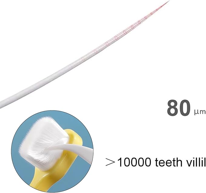 Extra Soft Small Dog Toothbrush Kit, Cat Dental Toothbrush Silicone, Easy to Handle Teeth Cleaning Head, Pet Deep Clean Dense Brush, Safe and Effective Oral Care, Brush Away Breath, 2 Pack