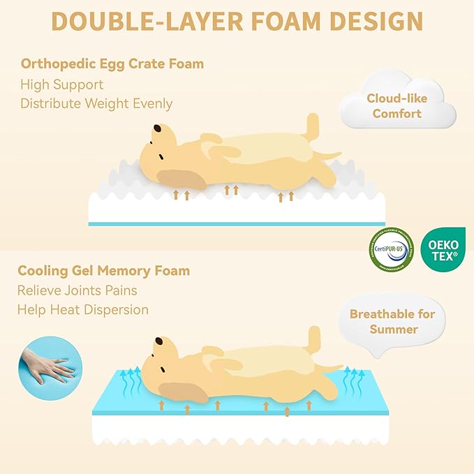 Orthopedic Dog Beds, Waterproof Memory Foam Large Sized Dog Bed with Sides, Non-Slip Bottom and Egg-Crate Foam Big Dogs Beds with Removable Washable Cover(Large,Grey)