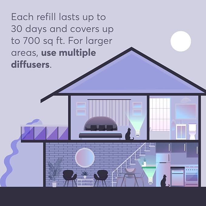 Cat Calming Diffuser Refills – Long-Lasting 30-Day Formula with Pheromones for Stress Relief, Relaxation, and Anxiety Reduction in Cats Easy to Use – (1 Refill)