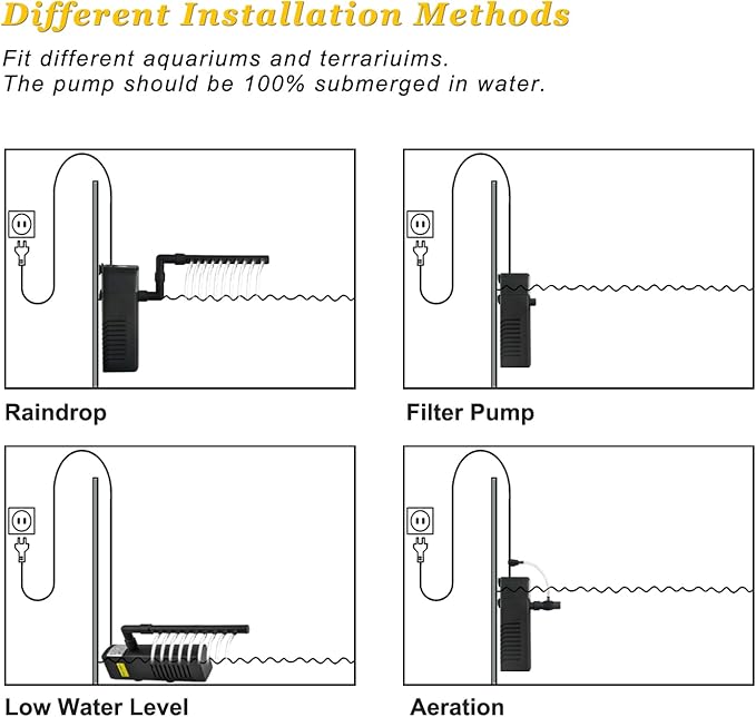 DOMICA Internal Aquarium Filter with Aeration System 100GPH 5W Power Filter for 5 to 15 Gallons Fish Tank, Submersible Fish Tank Filter
