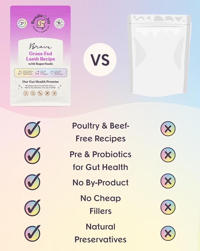 Brave Probiotic Dog Food Dry, Lamb, 18lb Bag, Natural Grain Free Adult Kibble for Digestive Health Made with Real New Zealand Lamb, 20 Plant Based Superfoods, Corn, Poultry & Soy Free