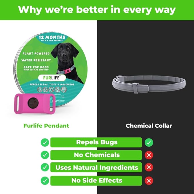 FurLife Pink Dog Tag, Flea and Tick Prevention for Dogs - Waterproof Pendant for Collar, Safe for All Breeds