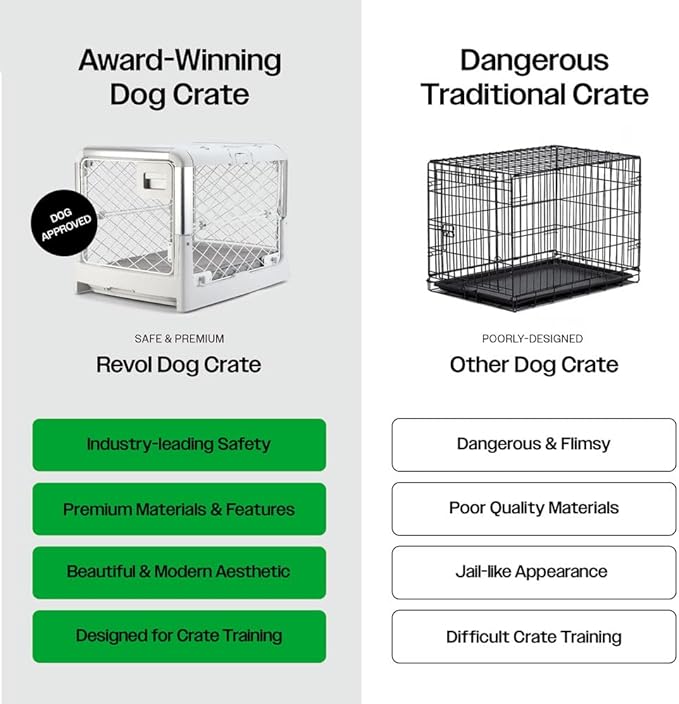 DIGGS Revol Collapsible Dog Crate with Wheels - Premium Portable Dog Crate - Safe, Stylish, and Convenient Indoor Kennel (Ash, Medium)