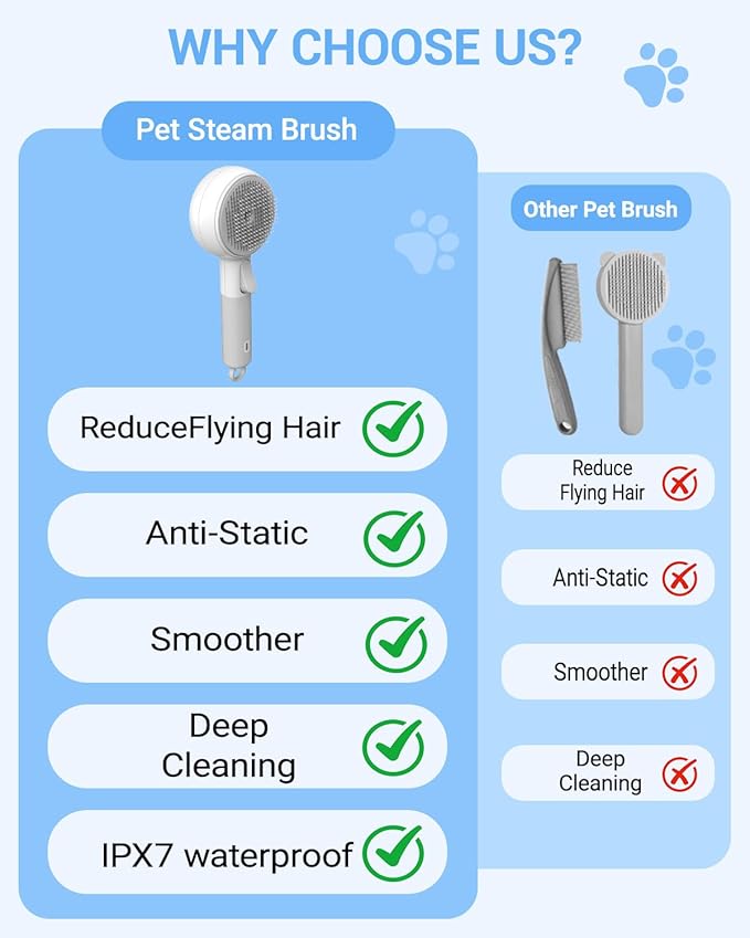 Cat Steam Brush, Cat and Dog Steam Brush, for Shedding with Release Button, 2 Speed Adjustable Spray USB Rechargeable Pet Grooming Supplies, for Dogs and Cats Pet Hair