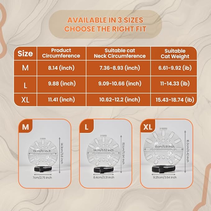 Cat Transparent Muzzle & 2-in-1 Pet Nail Clipper Grinder Set – Grooming Kit, Anti-Bite Muzzle (3 Sizes) + LED Nail Trimmer for Cats & Dogs – Safe, Quiet & Easy to Use (M)