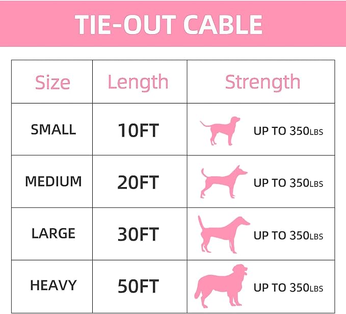 Dog tie Out Cable, 10/20/25/30/50/70/100 feet, Suitable for Dogs up to 350 pounds, Dog Cable with Swivel Buckle, Lightweight, Non-Winding, for Outdoor Camping, Yard Dog Cable (Pink, 100FT)