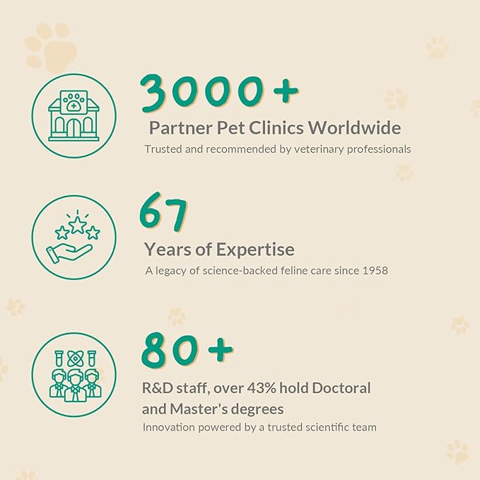 Cat Calming Diffuser – for Travel, Car & Home Use, Pheromone Diffuser for Cats & Kittens to Reduce Anxiety and Stress, No Electricity Needed, Long-Lasting Calming Support (1 Pack)