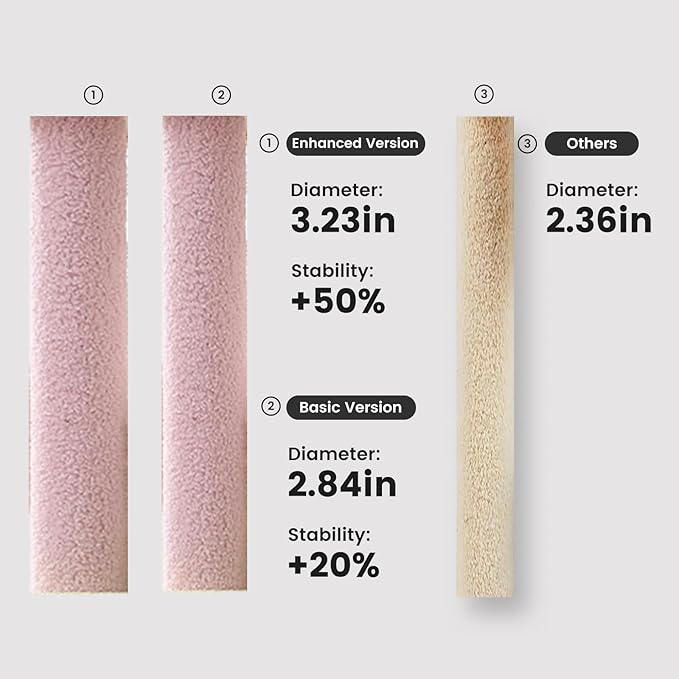 Gardner Pet 65in Heavy Duty Cat Tree Tower for Large Cats, Multi-Level Cat Furniture with Replaceable Sisal Scratching Post, Hammock | Extra-Large Platform & Condo (Pink&Green, Basic φ:2.84")