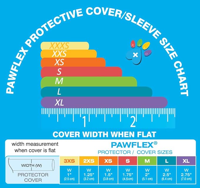 Protective Sleeve Tubular Cover - Bandages - for Dogs Cats and Other Pets First Aid Wound Care Comfortable Non-Adhesive Breathable & Water Resistant 18 Strips (yields 36-54 Covers)-(X-Small)