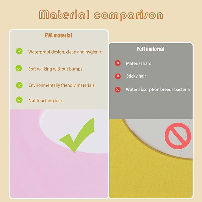 4Pcs Soft Cat Cone, Collar for Cats to Stop Licking, Lightweight, Disposable & Hygienic with Weekly Throwing Design, Multiple Wearing Methods (S/M/L)