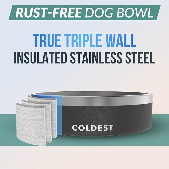 Coldest Dog Bowl - Anti Rust Metal, Non Slip, 3 Layers Insulated Stainless Steel Dog Bowls - Spill Proof & Heavy Duty - Water Bowl for Dogs, Cats & Pets, Dish Washer Safe (42 oz, Stealth Black)