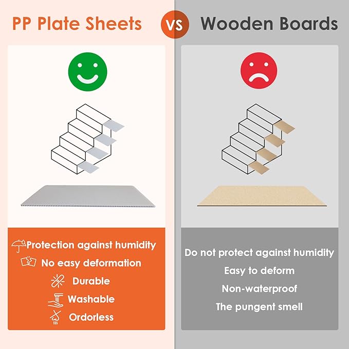 EHEYCIGA Dog Stairs for Bed 20" H, 4-Step Extra Wide Dog Steps for High Bed, Pet Steps for Small Dogs and Cats, Non-Slip Balanced Pet Ramp Indoor, Light Grey