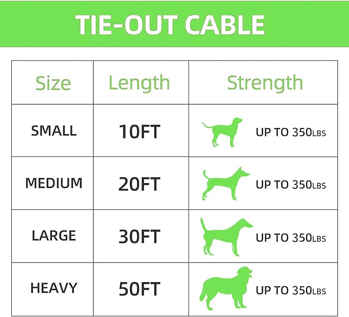 Dog Tie Out Cable, 30FT, Green, Suitable for Dogs up to 350 pounds, Lightweight, Non-Winding, for Outdoor Use