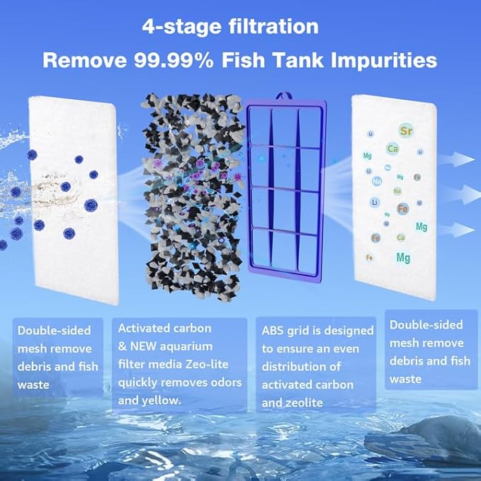 6 Count Assembled Large Filter Cartridges Compatible with Tetra Whisper Bio-Bag Filters 20i 40i IQ20/30/45/60 PF20/30/40/60, Large Replacement Filter Cartridges for Whisper Filters & Aquariums