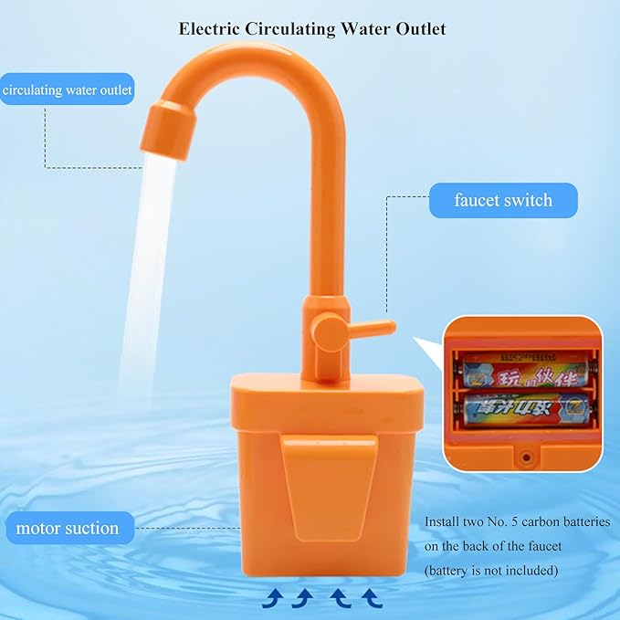 Parrot Bird Bathtub Shower Box Bathing Tub Container Cage, Automatic Pet Bird Bath Pool with Faucet, Ferret Bathtub Swimming Pool Toy Bath Shower Water Dispenser for Small Medium Parakeet Cleaning