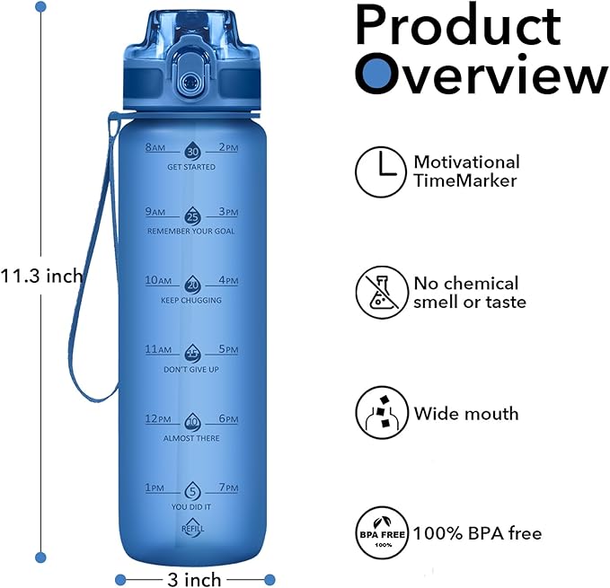 32oz Motivational Water Bottles with Time Marker & Fruit Strainer, Transparent Gradient Color Water Bottle with Times to Drink, Leakproof & BPA Free, Reusable Bottle with Strap (No Straw)