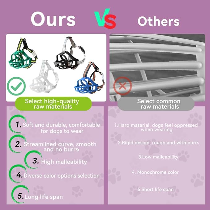 Glow-in-The-Dark Dog Muzzle, Basket Muzzle for Small Medium Large Dogs,Anti-Biting Chewing, Lightweight Cage Design,Allows Drinking & Panting,for Grooming & Training Size S