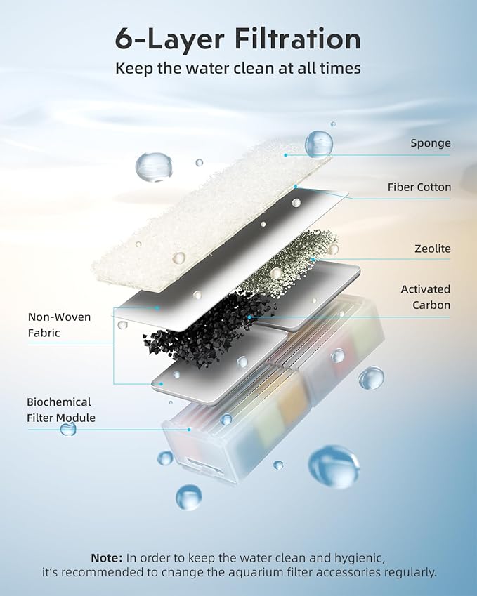 Fish Tank Smart Aquarium Kit: 2 Gallon UHD Glass Silent Water Pump Self Cleaning Multi-layer Filtration System - Temperature Sensing 7-color Lighting for Small Fish Betta Kids Room Desktop Decor Black