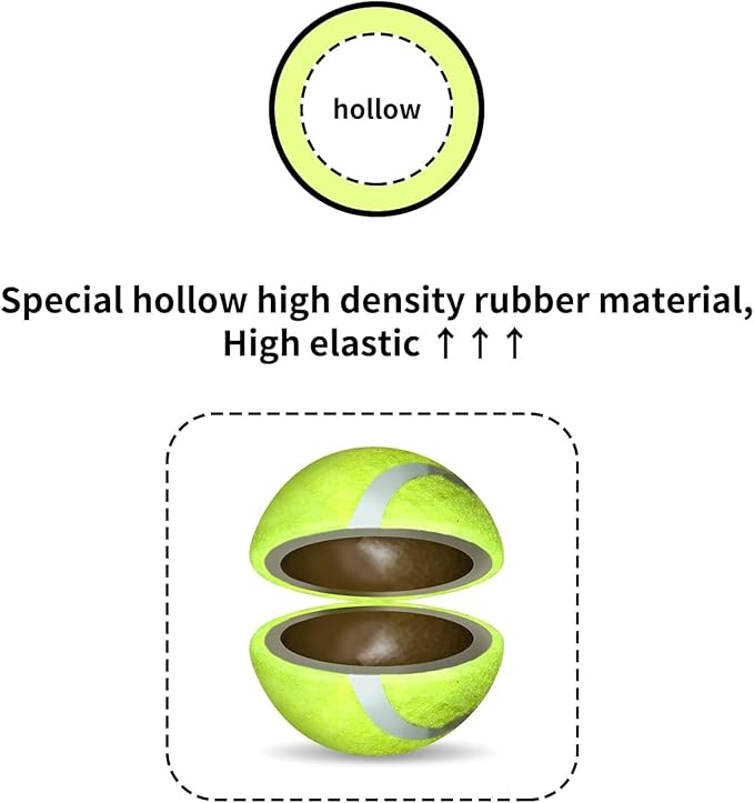 ALL FOR PAWS Dog Tennis Balls for Dogs, Great for Mini Ball Launcher, 6 Pack 2 Inch Tennis Balls