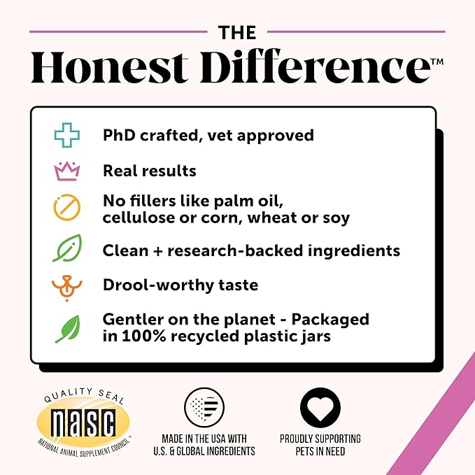 Dog Multivitamin Max Strength - 15 in 1 Vitamins for Health & Heart - Essentials Fish Oil, Glucosamine, Probiotics, Omega Fish Oil - Multivitamins Supplements for Skin and Coat