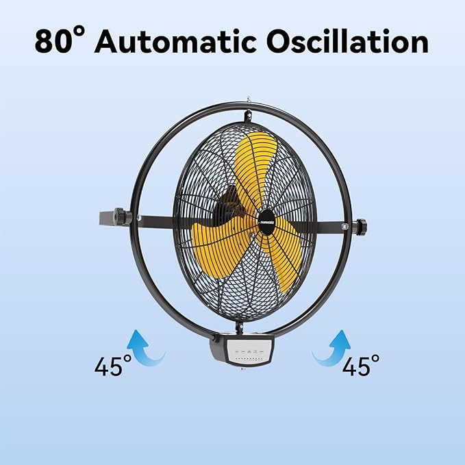2PCS 20 Inch Wall Metal Fan Pro Remote Control, High Velocity Wall Mount Fans for Commercial, Residential, Warehouse, Covered Patio, Shop, Garage, Barn 3 Speed 5200 CFM UL Safety Listed