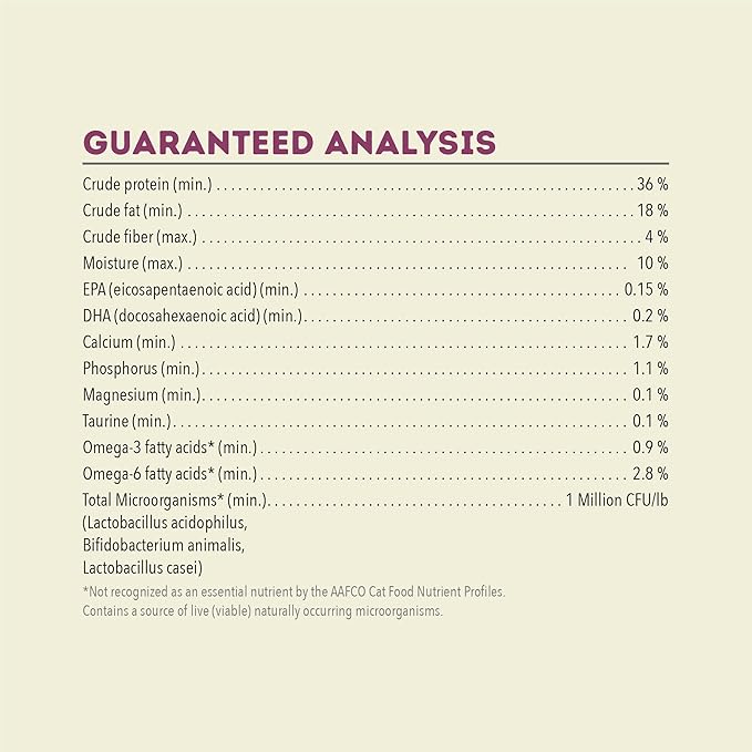 ACANA Dry Cat Food for Kittens First Feast Chicken and Fish 7lb Bag