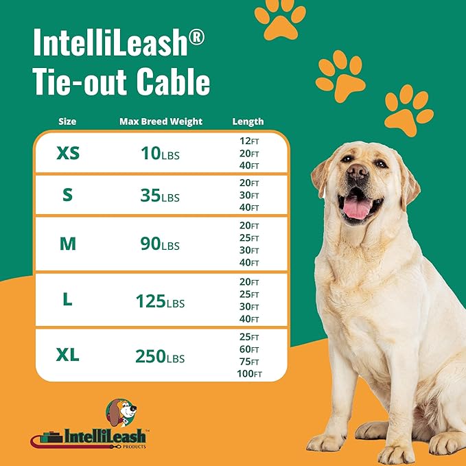 60FT Tie-Out Cables for Dogs - Strong, Safe, and Durable Dog Tie-Outs for Every Breed up to 250 Pounds - Weather and Wear Resistant Galvanized Aircraft Cable for Outside Use