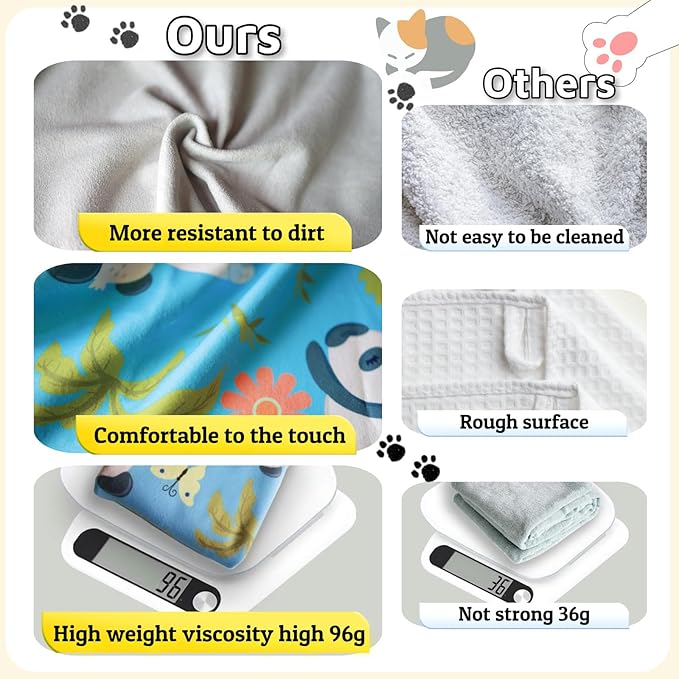 Cat Wrap for Grooming-Premium Cat Grooming Wrap Cat Restraint for Nail Clipping, Self-Adherent Soft Cat Blanket to Wrap Cat Anti-Scratch Anti-Escape Grooming Bag (Blue, XL(Within 17lbs))