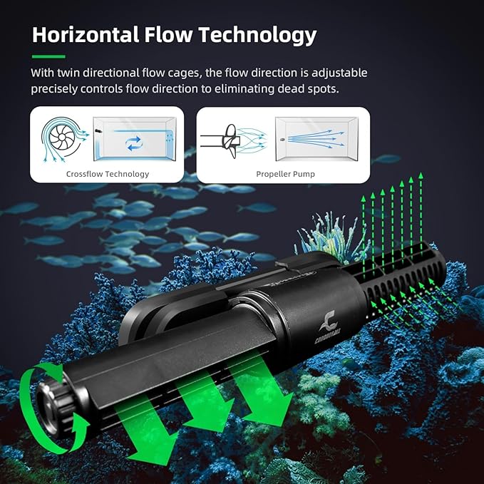 CONQUERALL CHS-15 DC 24V Pump 3500~13000L/H 15W Wave Maker Adjustable for 30-90 Gallon Fish Tank