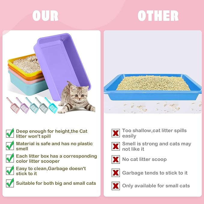 5pcs Kitten Litter Box,Open Small Cat Litter Box with 5 Scooper,Portable Small Litter Pan Low Entry Shallow Plastic Travel Toilet Litter Tray Cat Waste Tray for Small Pet Rabbit Guinea Pig Newborn Cat