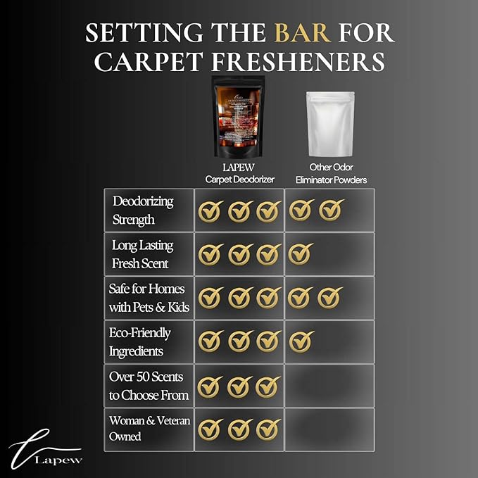 Bourbon & Butterscotch Carpet Freshener Powder 16 oz | Powerful Odor Eliminator for Home | Upholstery Deodorizer | Carpet Deodorizer | Pet Urine | Cat Litter Box