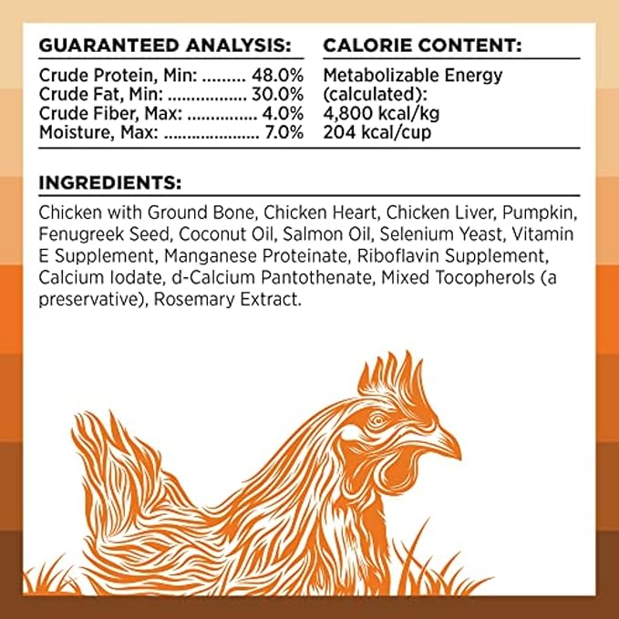 BIXBI Rawbble Freeze Dried Dog Food, Chicken Recipe, 12 oz - 98% Meat and Organs, No Fillers - Pantry-Friendly Raw Dog Food for Meal, Treat or Food Topper - USA Made in Small Batches