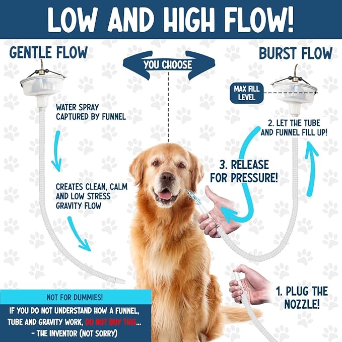 5-MinutePetBath Dog Bath Hose Attachment - Shower Head Accessory for Dog Washing - Low Stress Pet Shower - Portable Wash Station for Grooming, Rinse & Cleaning - Attachable Bathing Essential - Blue