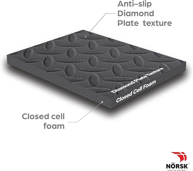 Norsk Foam Floor Gym Mats with Interlocking Tiles, .47" Thick, 24"x24", 54-Pack, 216 Square Feet, Diamond Plate Design, Grey