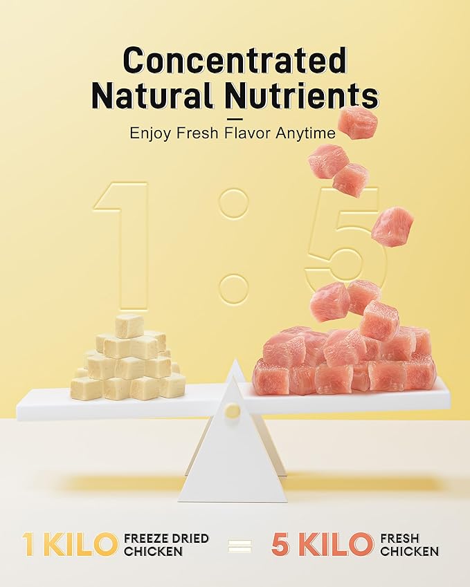 Freeze Dried Chicken Cats & Dogs Treats, 1.1lb(17.63 OZ), Single Ingredient, High Protein, No Additives, Grain Free, Training & Nutrition Supplements, Sealed Box