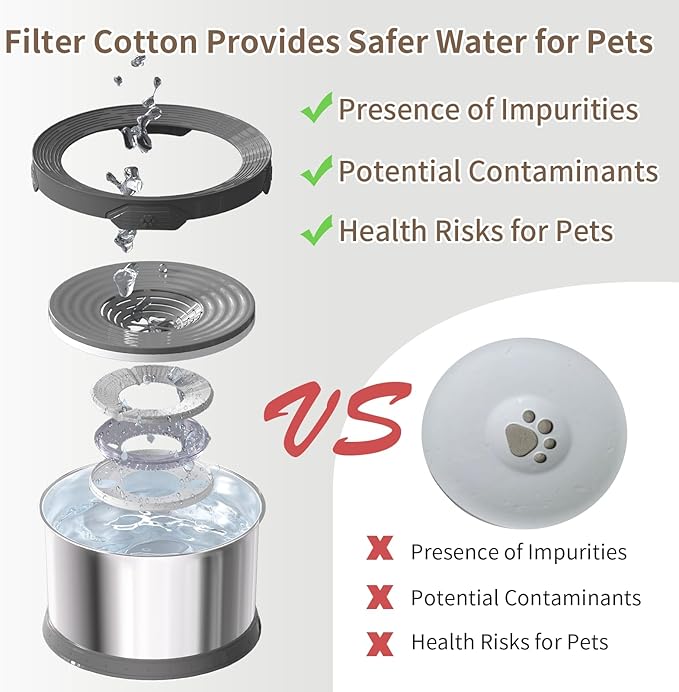 8L Dog Water Bowl 270oz Super Large Capacity No Spill Water Bowl for Dogs Stainless Steel Dog Bowls for Large Dogs No Splash Dog Water Bowl with Anti-Slip Mat for Messy Drinkers