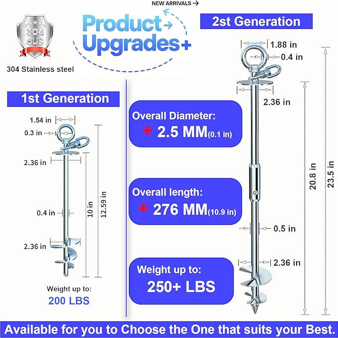 Dog Tie Out Stake for Yard,(up to 300lbs),360° Swivel Dog Run Anchor,Use Any Tie Out Cable or Yard Leash- Outdoor Camping(Anchor Only)